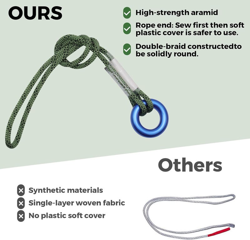 KINGTLE 6mm Prusik Loop Cord - Polyester, 48cm Length Double Braid Rope with Rappel Ring, Polyester Aramid Construction 12kN Load Capacity, Zero-Slip Grip (Green) - Image 3